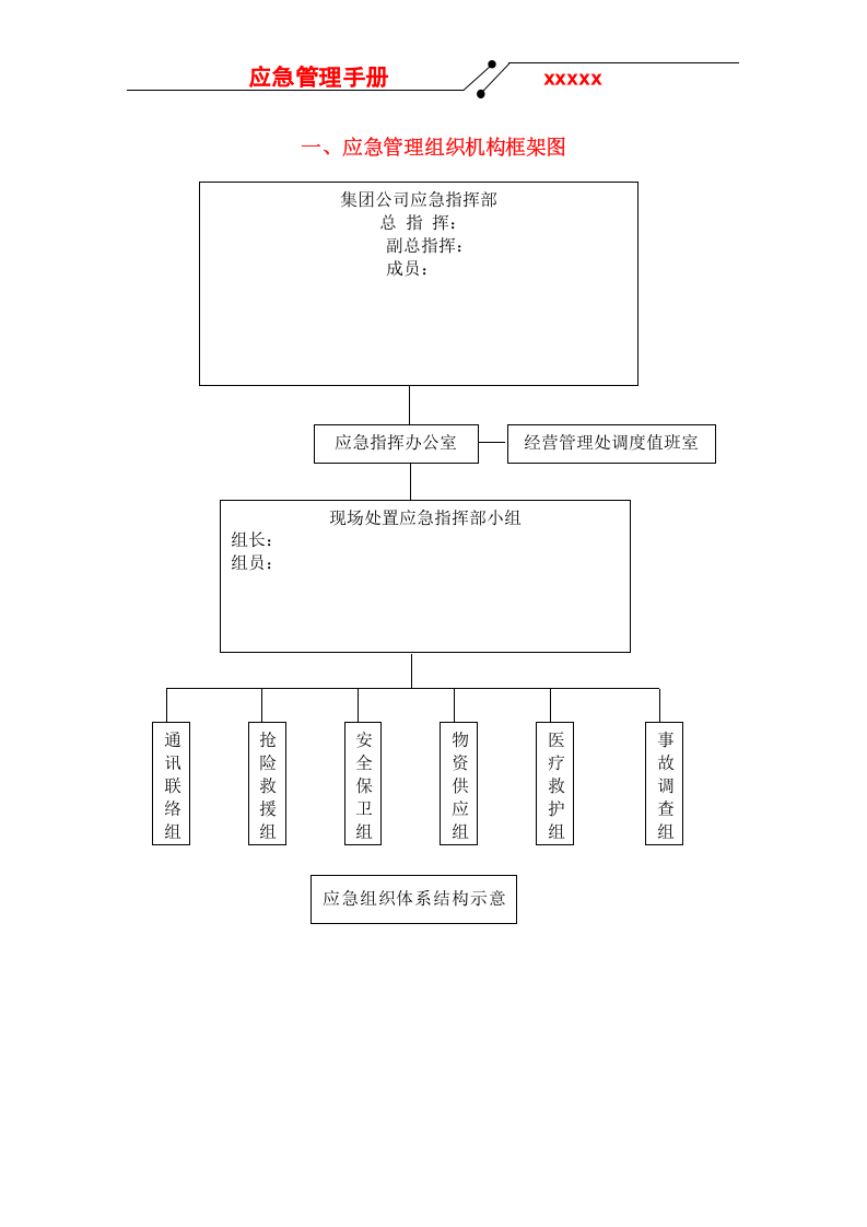 应急管理手册--.doc 第3页