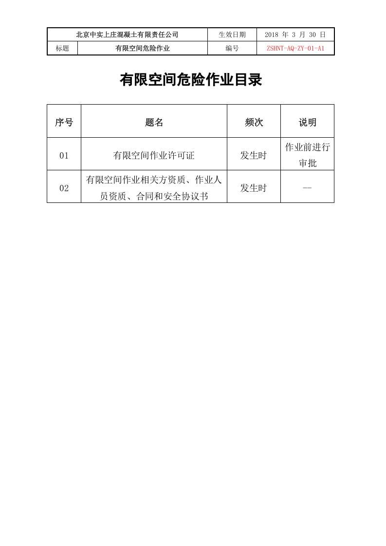 有限空间危险作业.doc 第2页