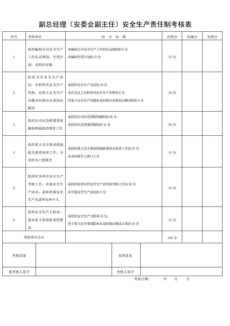 全套安全生产责任制考核表.doc 第2页