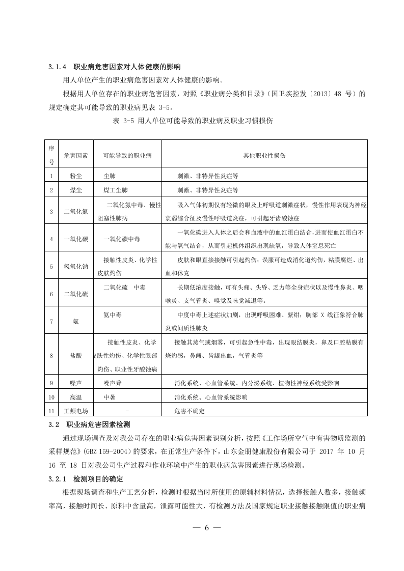 职业病危害风险分级报告.doc 第6页