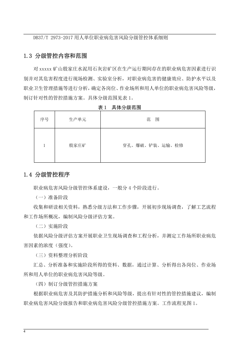 职业病危害风险分级管控报告.doc 第4页