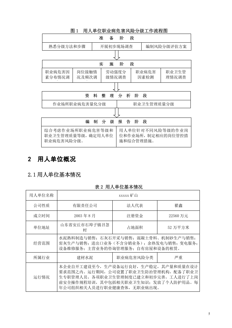 职业病危害风险分级管控报告.doc 第5页