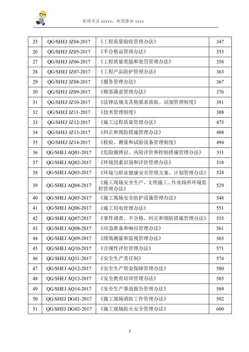 质量、环境与职业健康安全管理制度汇编(694页定稿).doc 第3页