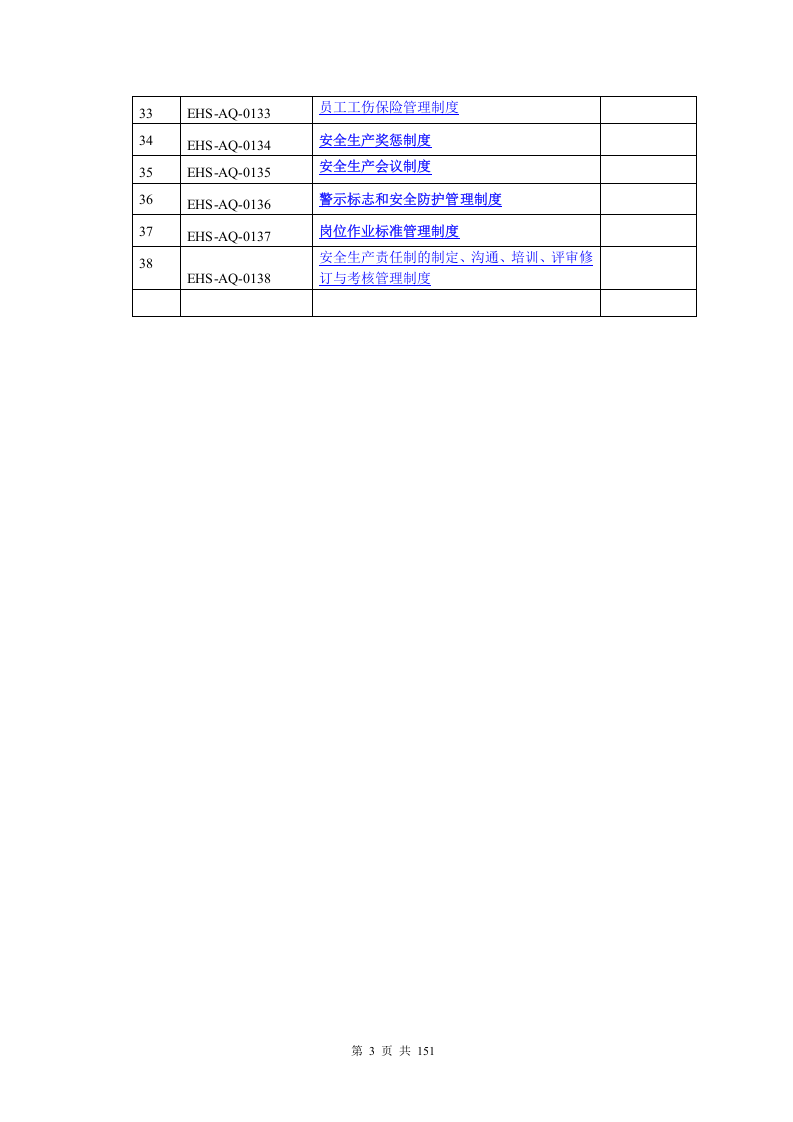 HSE制度-冶金工贸安全标准化管理制度汇总.doc 第3页