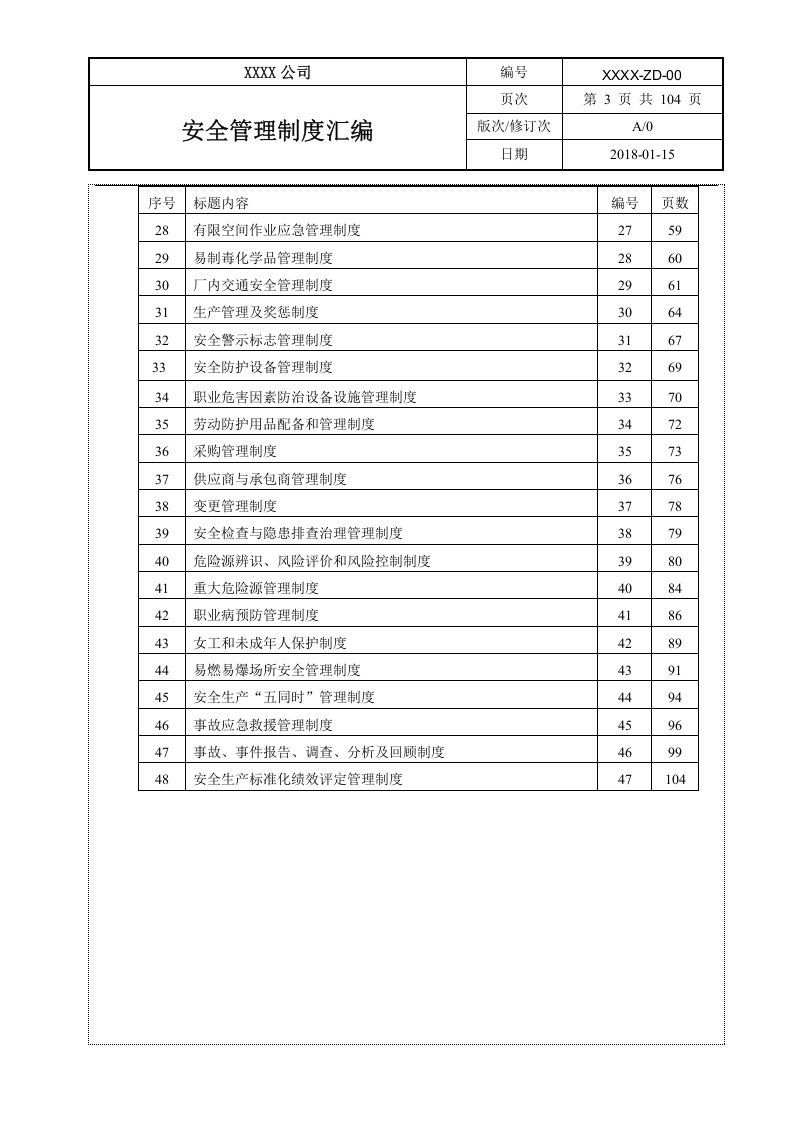 安全管理制度汇编（104页）--精.doc 第4页