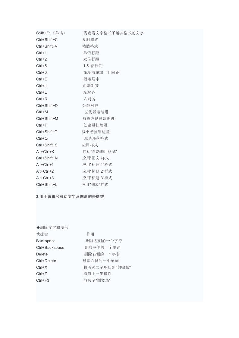 45_word快捷键大全.doc 第2页