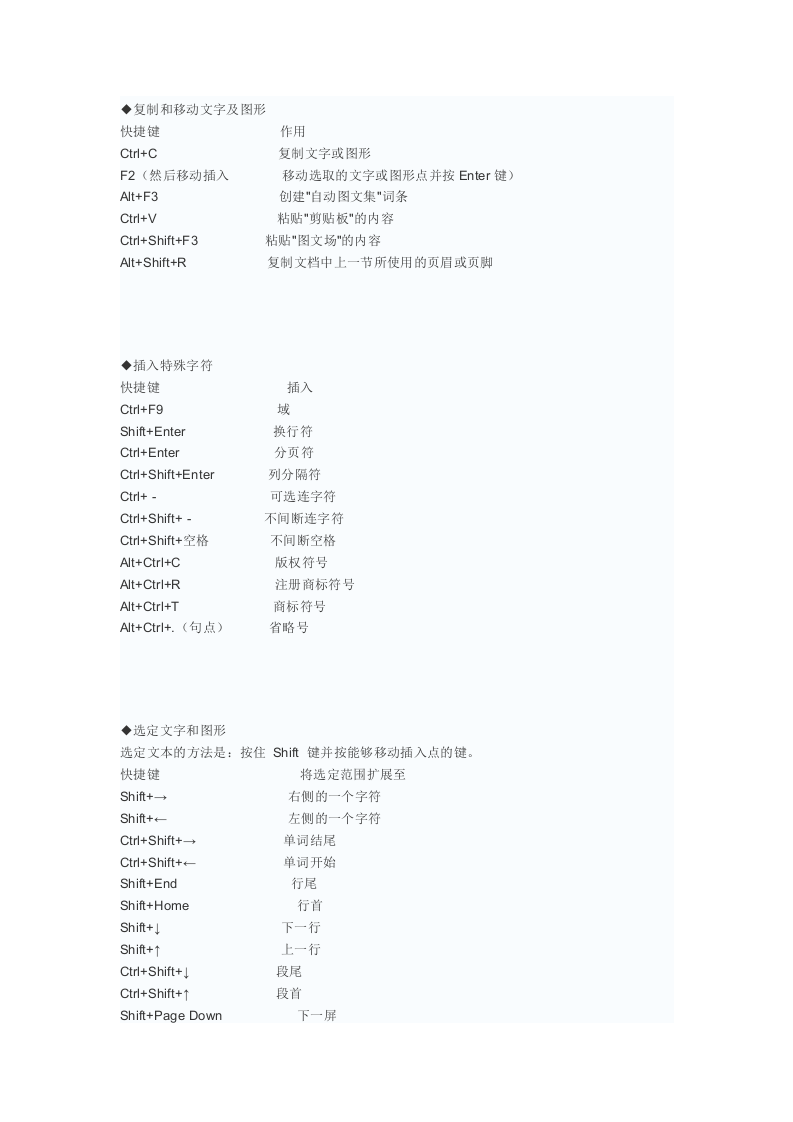 45_word快捷键大全.doc 第3页