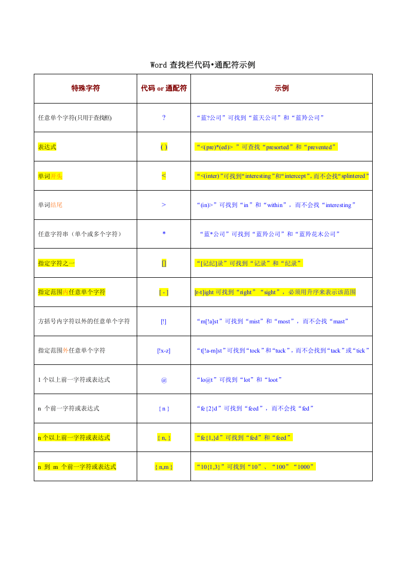 44_Word查找替换通配符.doc 第3页
