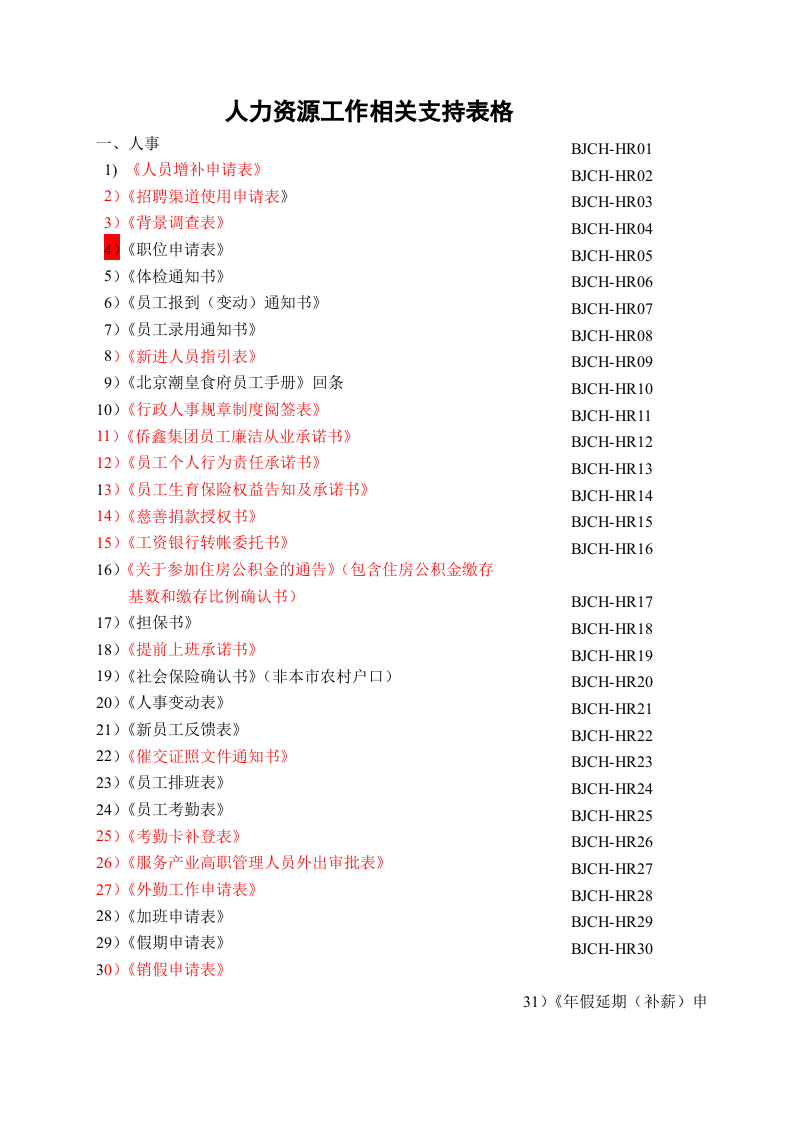17_hr工作手册常用表格.doc 第1页