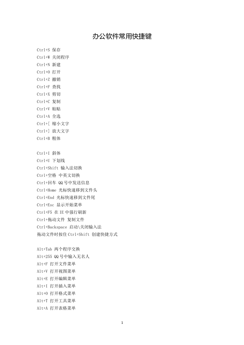 55_办公软件常用快捷键.doc 第1页
