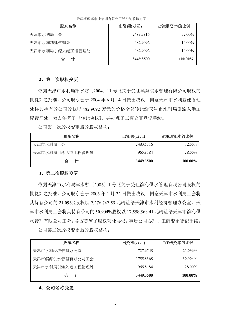 股份制改造方案.doc 第2页