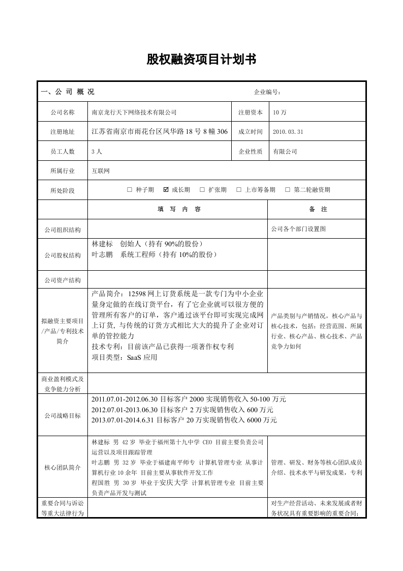 股权融资项目计划书.doc 第1页