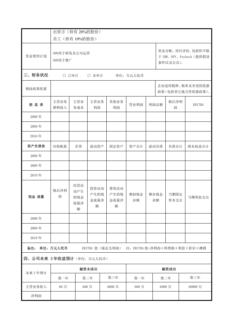 股权融资项目计划书.doc 第3页