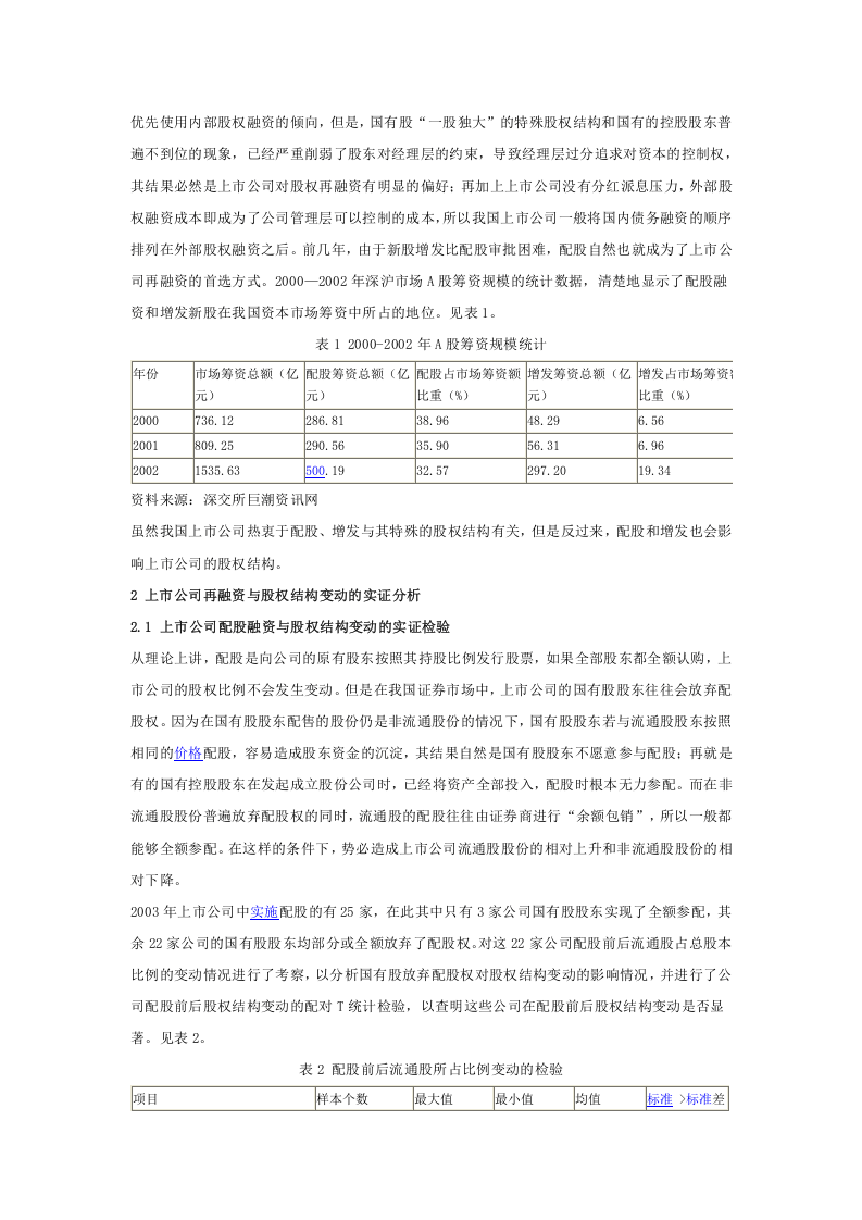 上市公司股权结构优化问题研究.doc 第2页