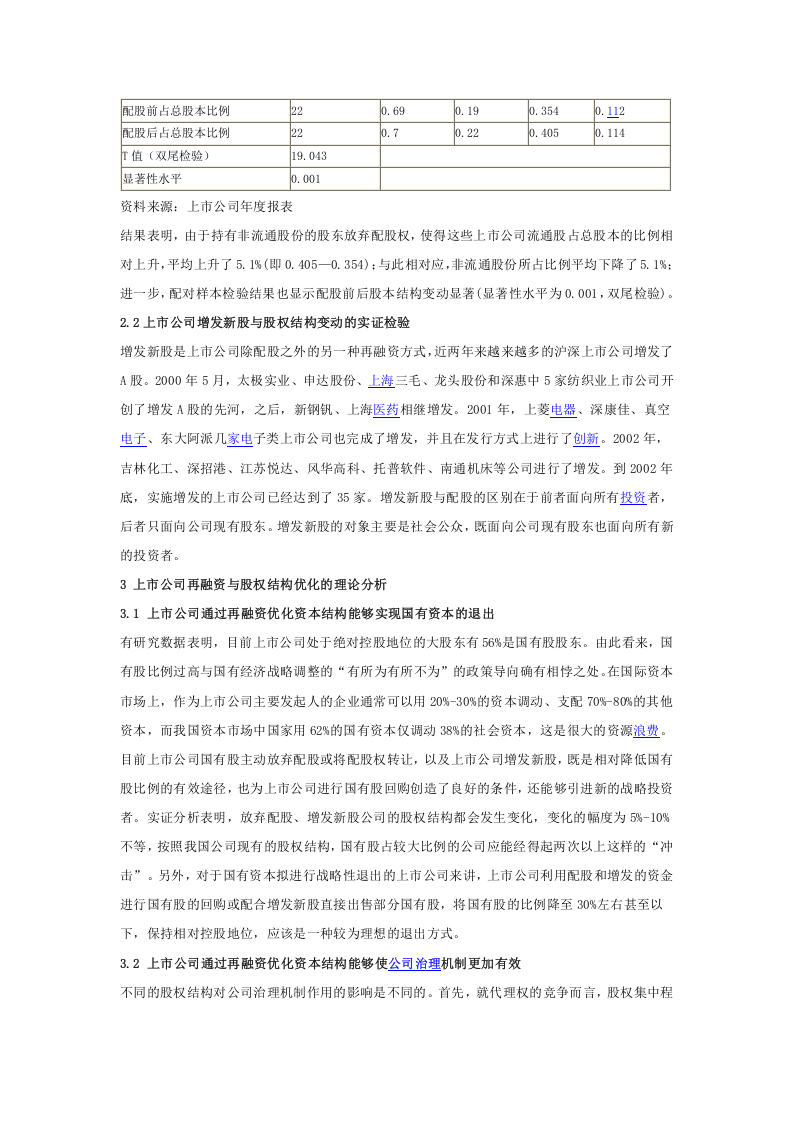 上市公司股权结构优化问题研究.doc 第3页