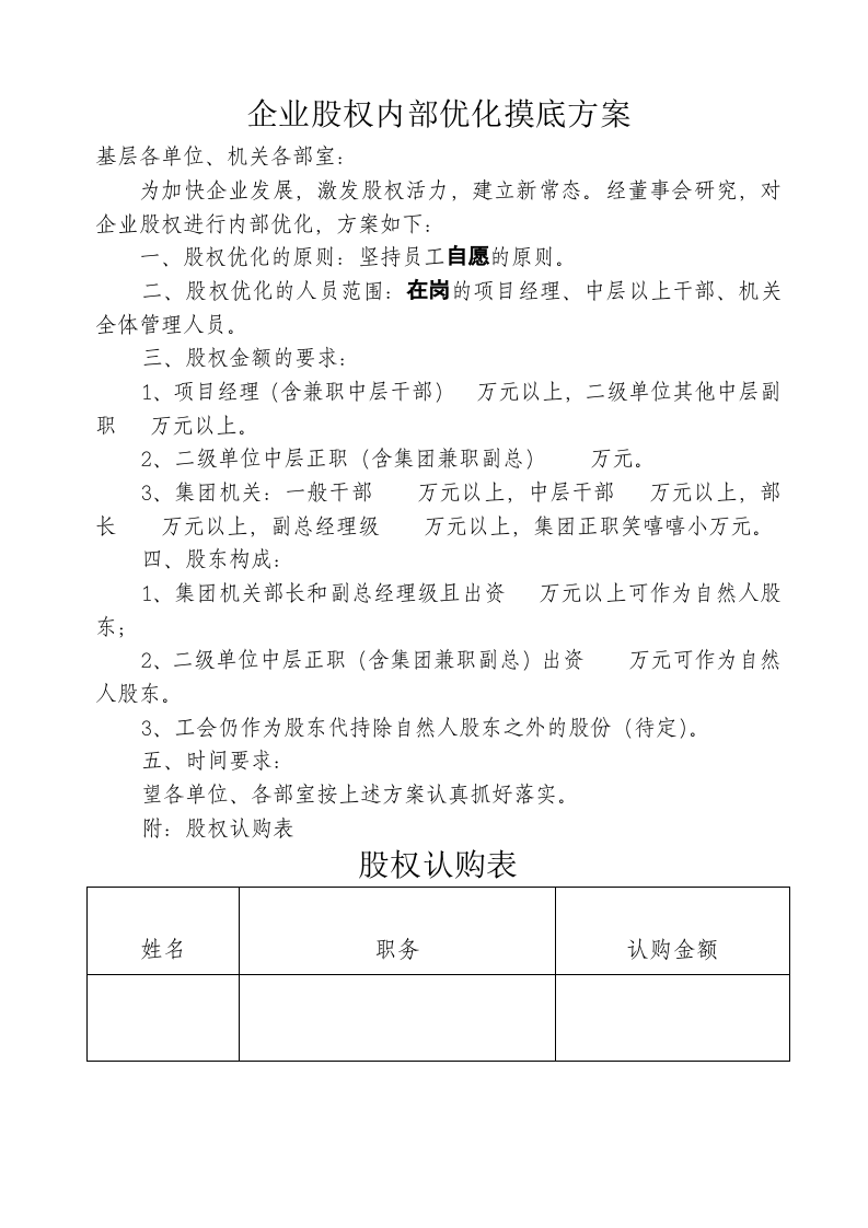 企业股权内部优化摸底方案.doc 第1页