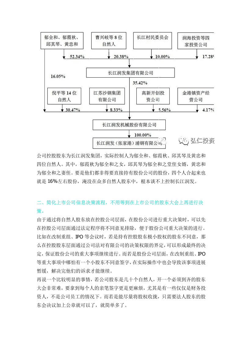 拟上市公司股权结构顶层设计方案.docx 第3页