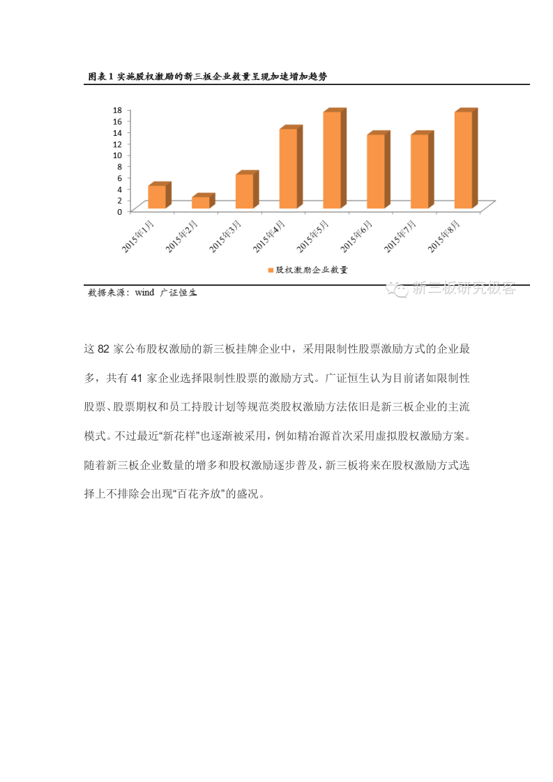 新三板股权激励研究报告(数据超全版).docx 第3页