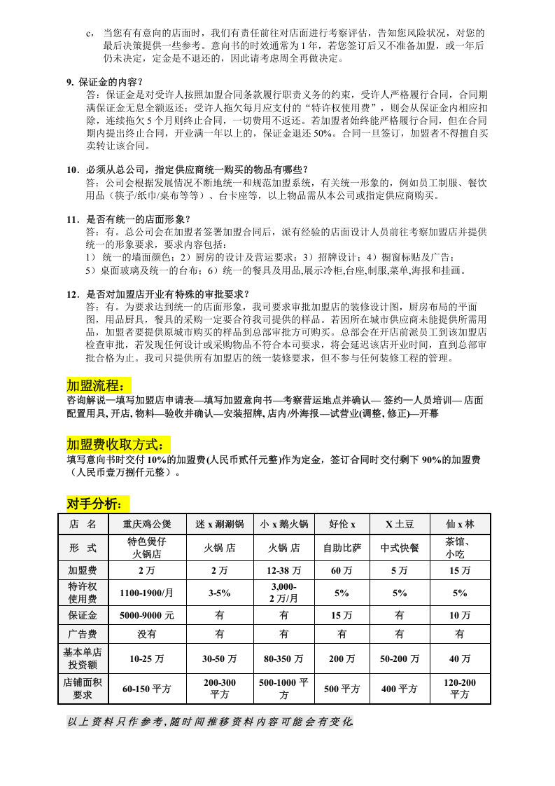 重庆鸡公煲加盟参考文件.doc 第3页