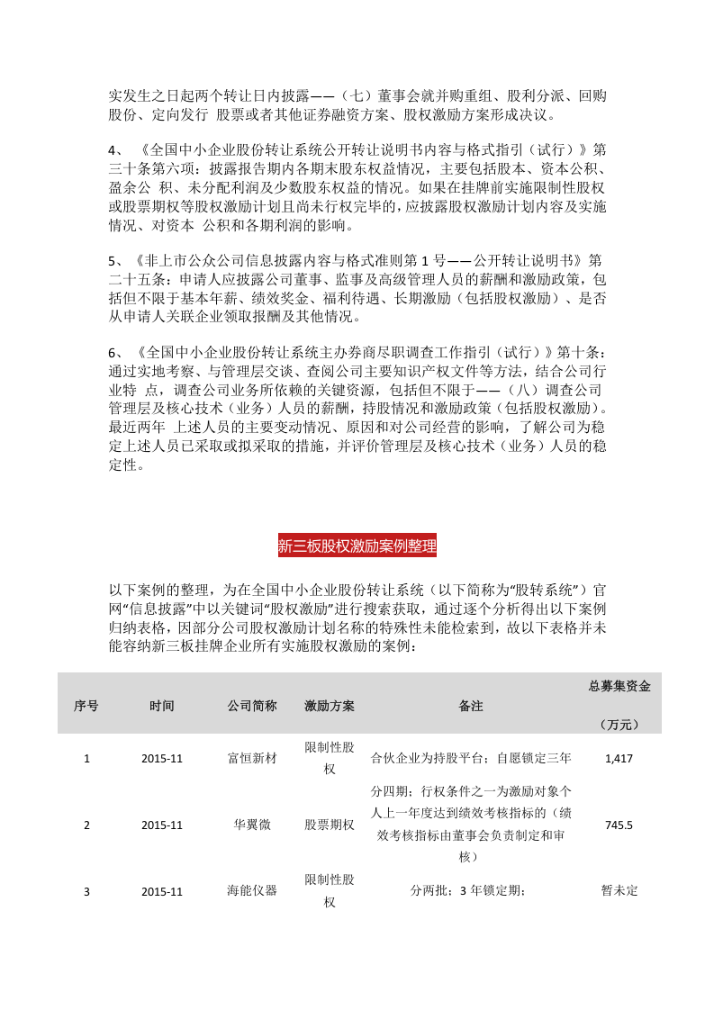 新三板股权激励全解析-77个案例.doc 第2页