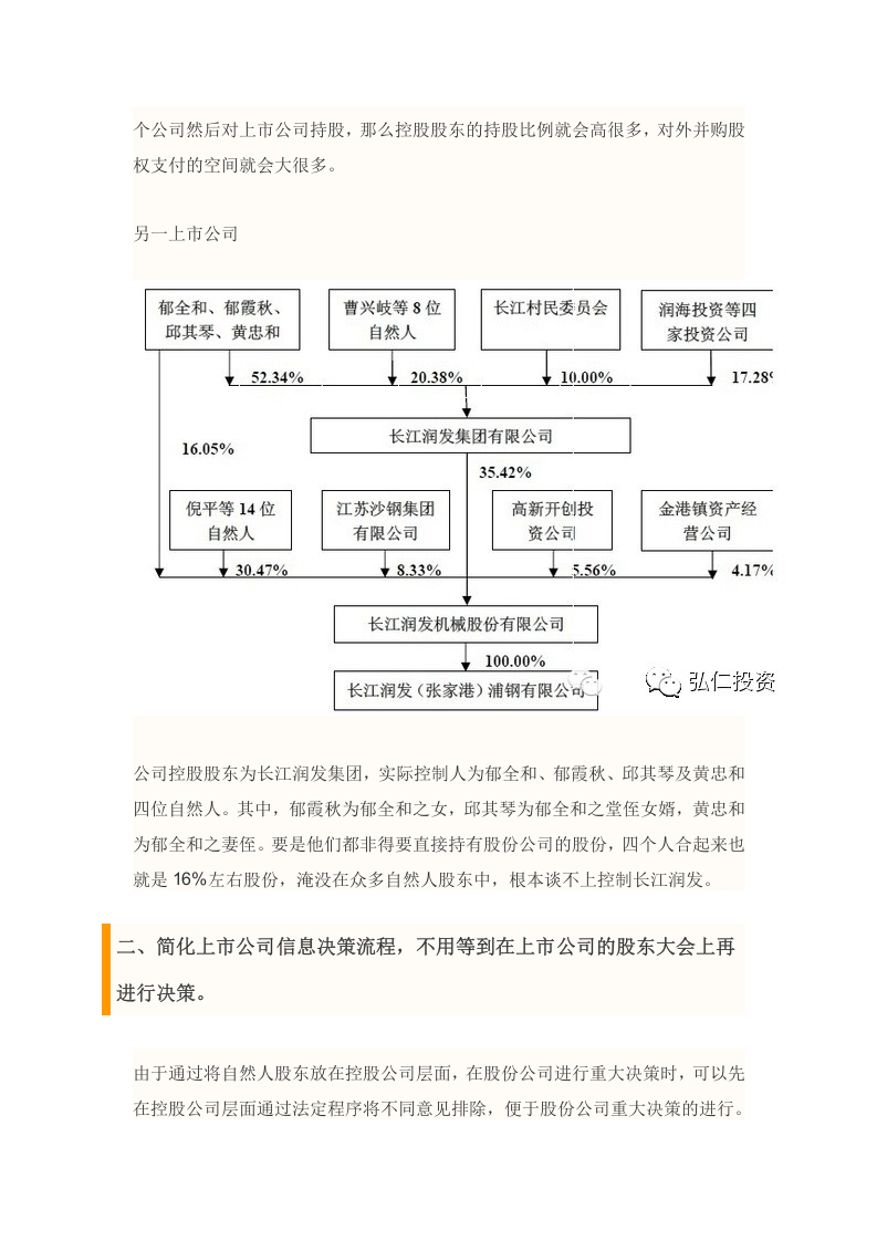 新三板IPO：拟上市公司股权结构顶层设计方案.docx 第3页