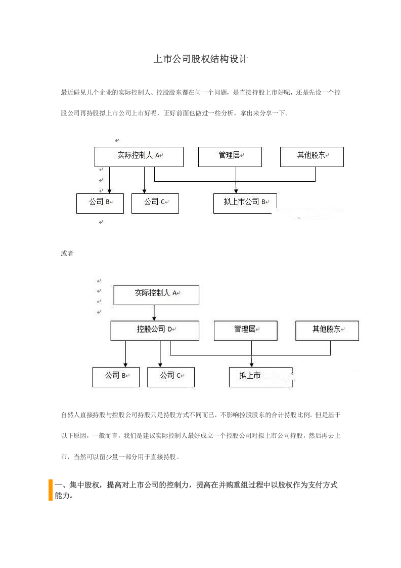 上市公司股权结构设计.docx 第1页