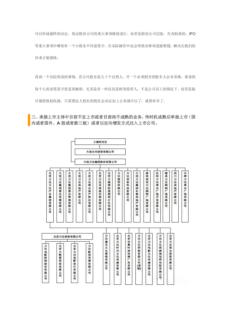 上市公司股权结构设计.docx 第3页