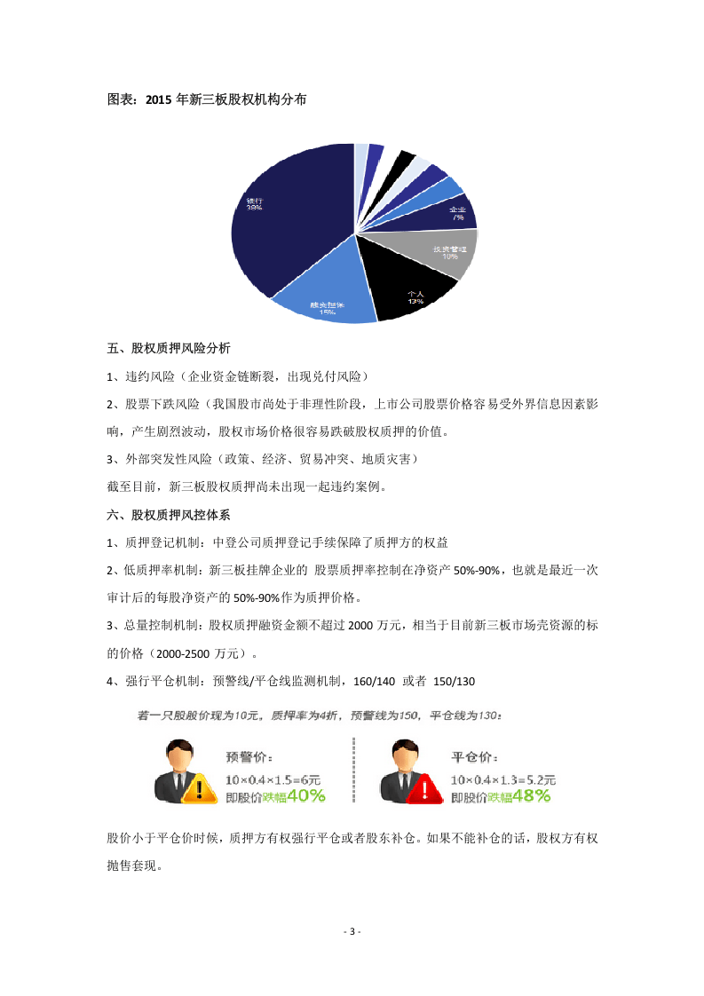 股权质押相关说明.doc 第3页