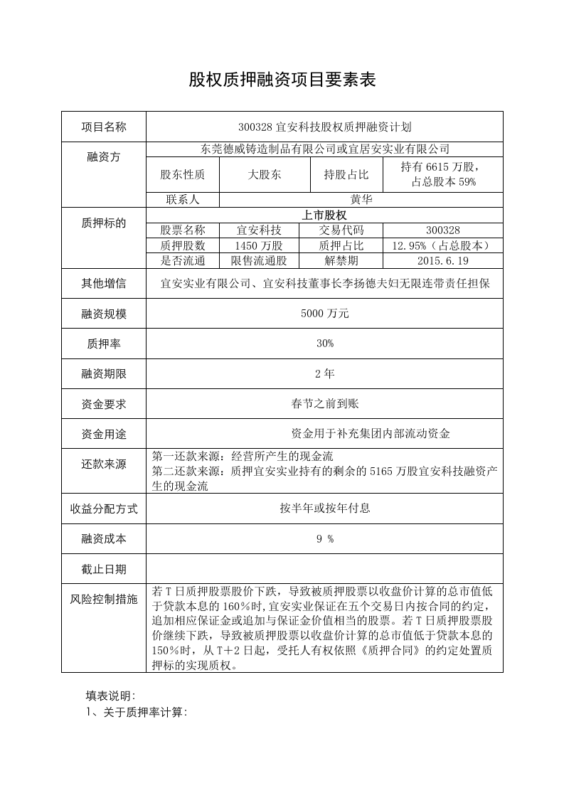股权质押融资项目要素表.doc 第1页