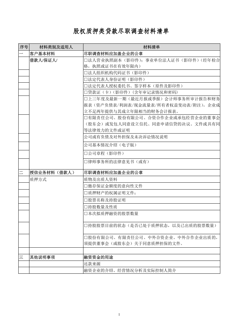股权质押贷款尽职调查材料清单docx.docx 第1页