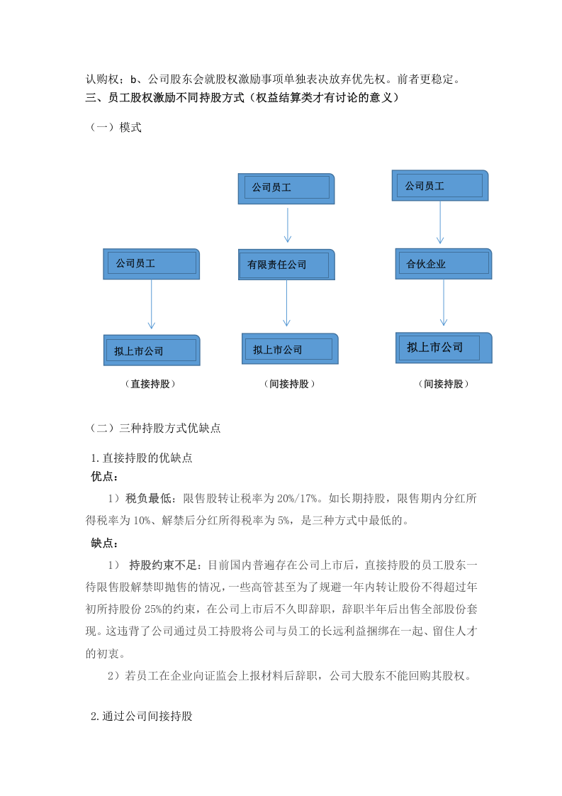 股权激励方案设计.docx 第3页
