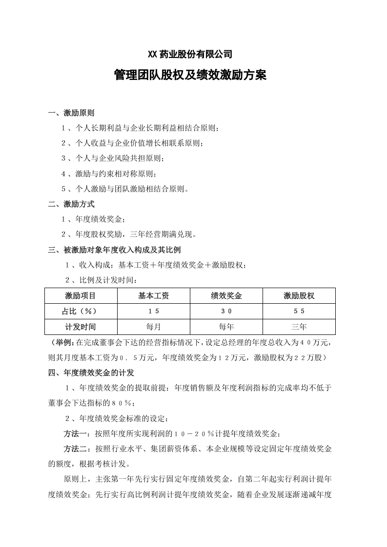 XX药业股份公司股权激励方案.doc 第1页