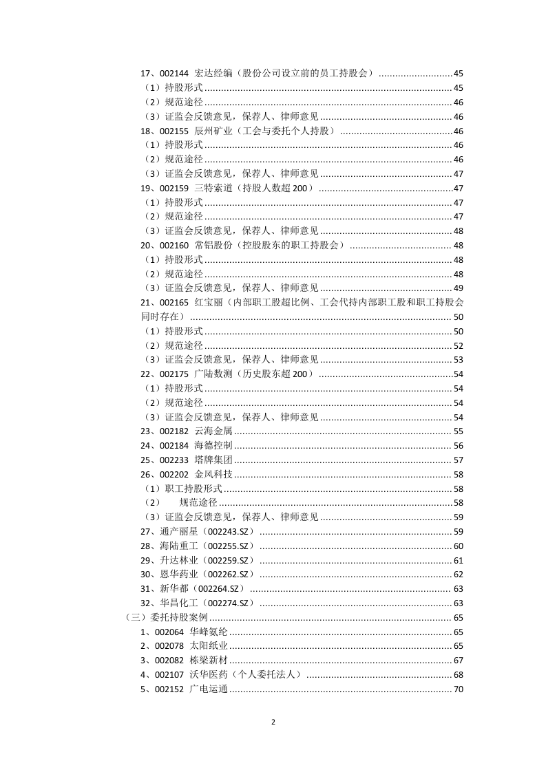 委托信托持股汇总(终稿).doc 第2页