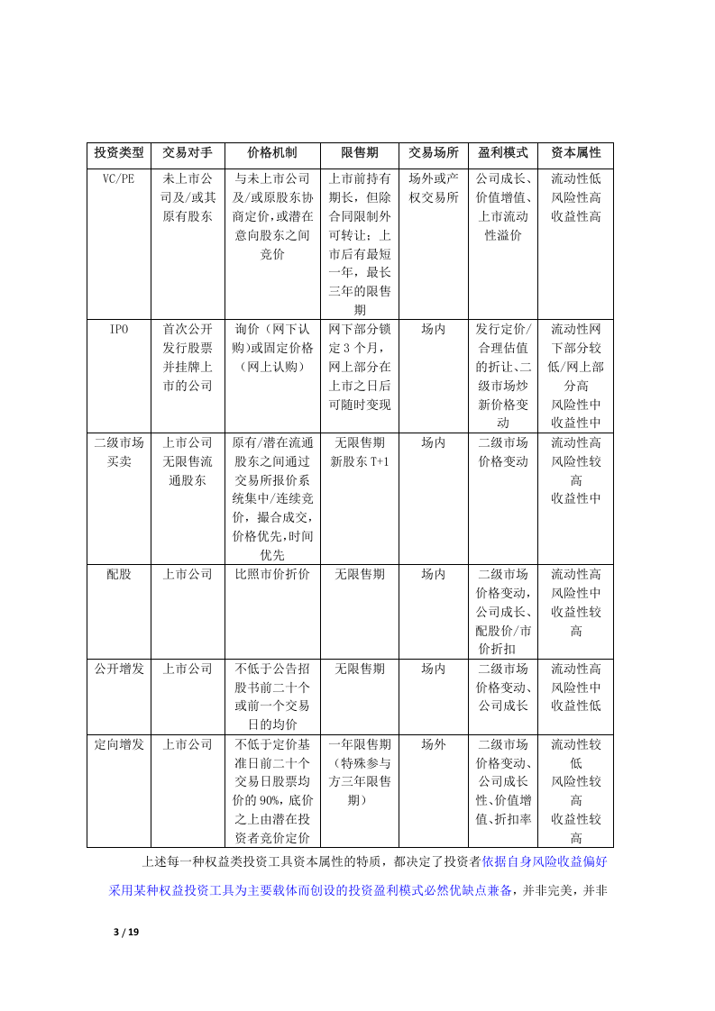机构参与定向增发(完全版).docx 第3页