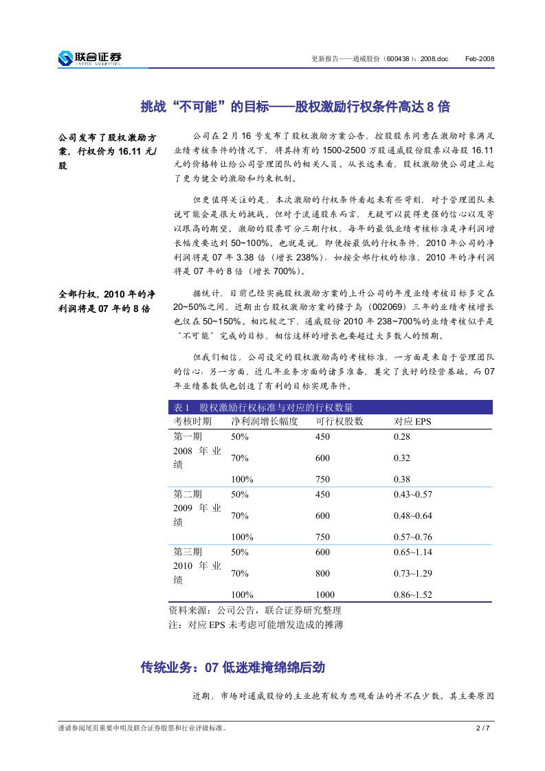 公司发布了股权激励方案_行权价为1611元股.doc 第2页