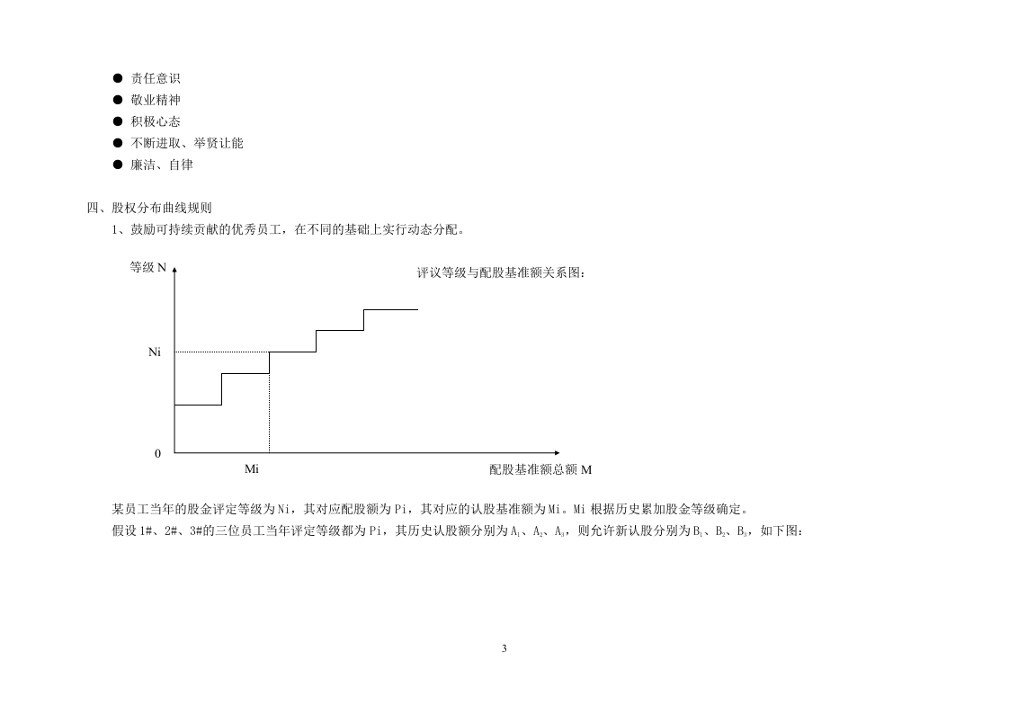 华为公司股权分配政策.doc 第3页