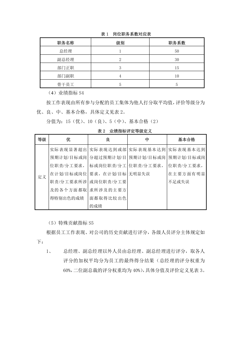 公司股权分配方案.doc 第2页