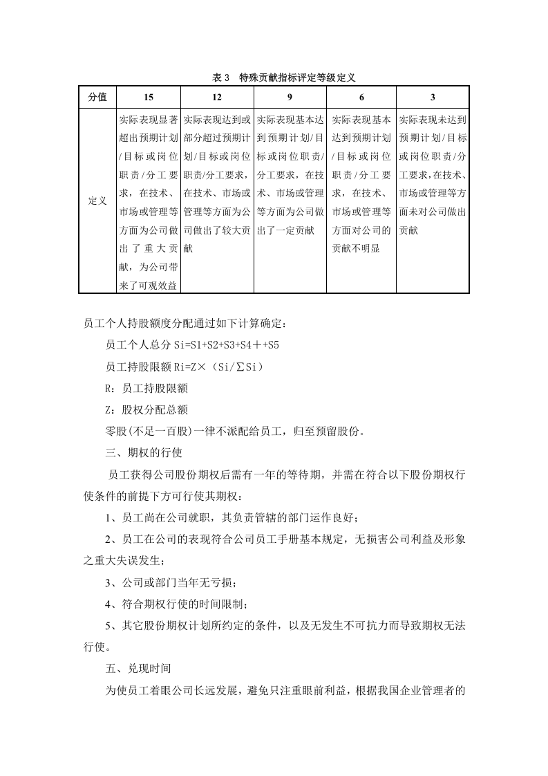 公司股权分配方案.doc 第3页