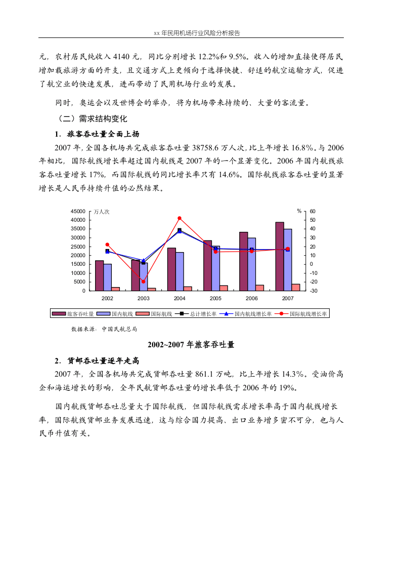 xx年民用机场行业风险分析报告.doc 第2页