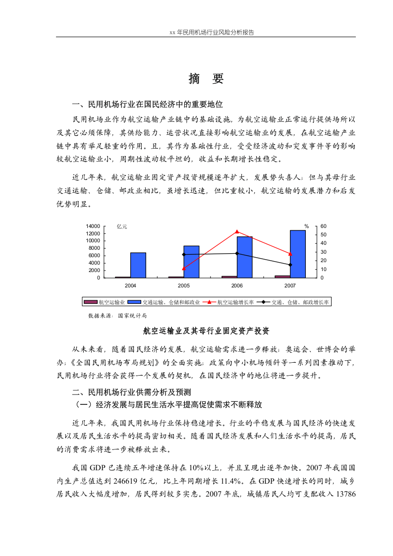 xx年民用机场行业风险分析报告(1).doc 第1页