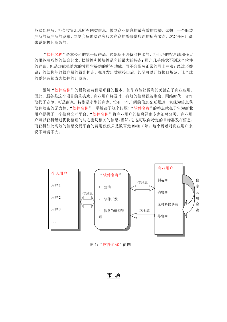 商业风险业务计划书.doc 第3页