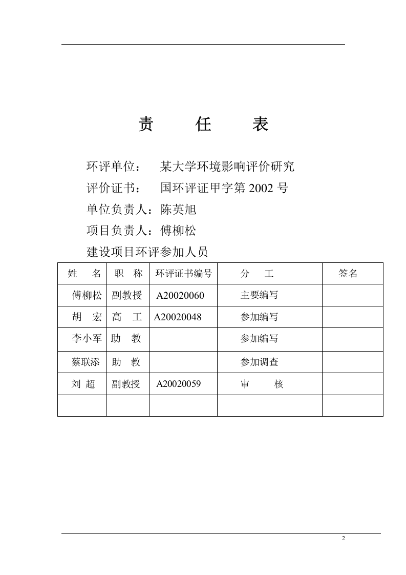 某橡胶有限公司技改项目.doc 第2页