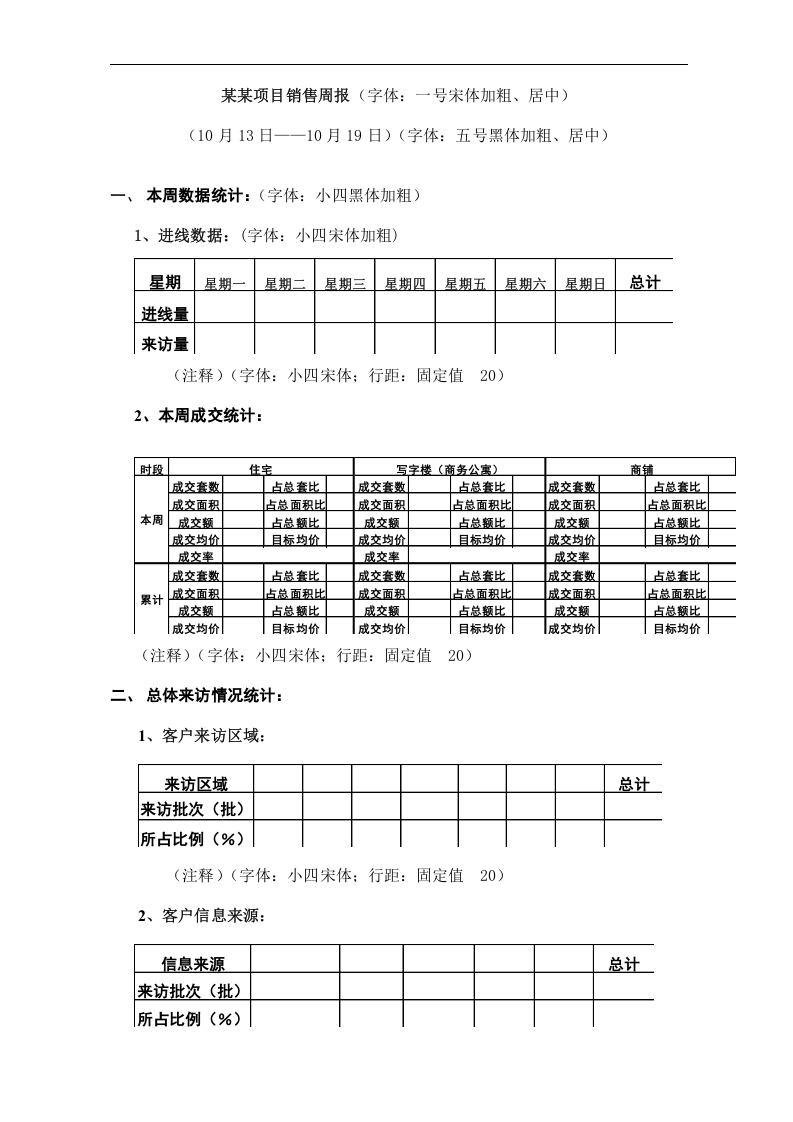 某某项目销售周报（字体：一号宋体加粗、居中）.doc 第1页