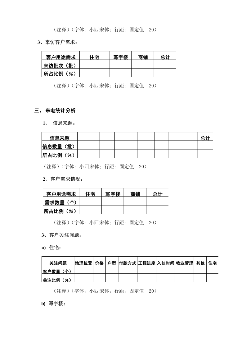 某某项目销售周报（字体：一号宋体加粗、居中）.doc 第2页