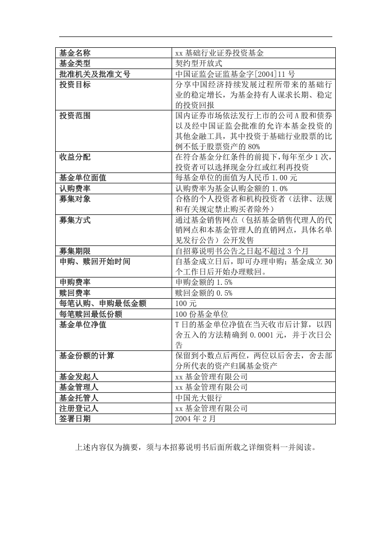 某基础行业证券投资基金项目计划书.doc 第2页