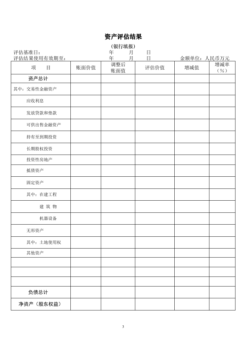 金融企业资产评估项目核准表.doc 第3页