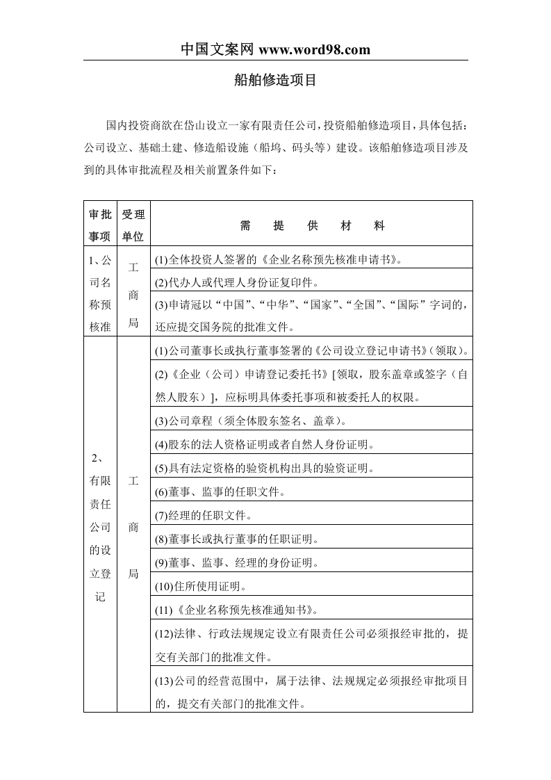 船舶修造项目涉及到的具体审批流程及相关前置条件列表.doc 第2页