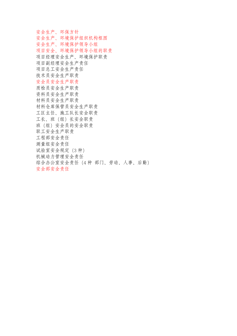上墙制度目录.doc 第1页