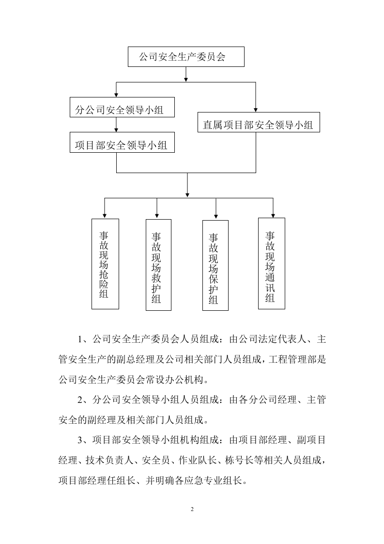 安全事故应急预案t Word 文档.doc 第2页