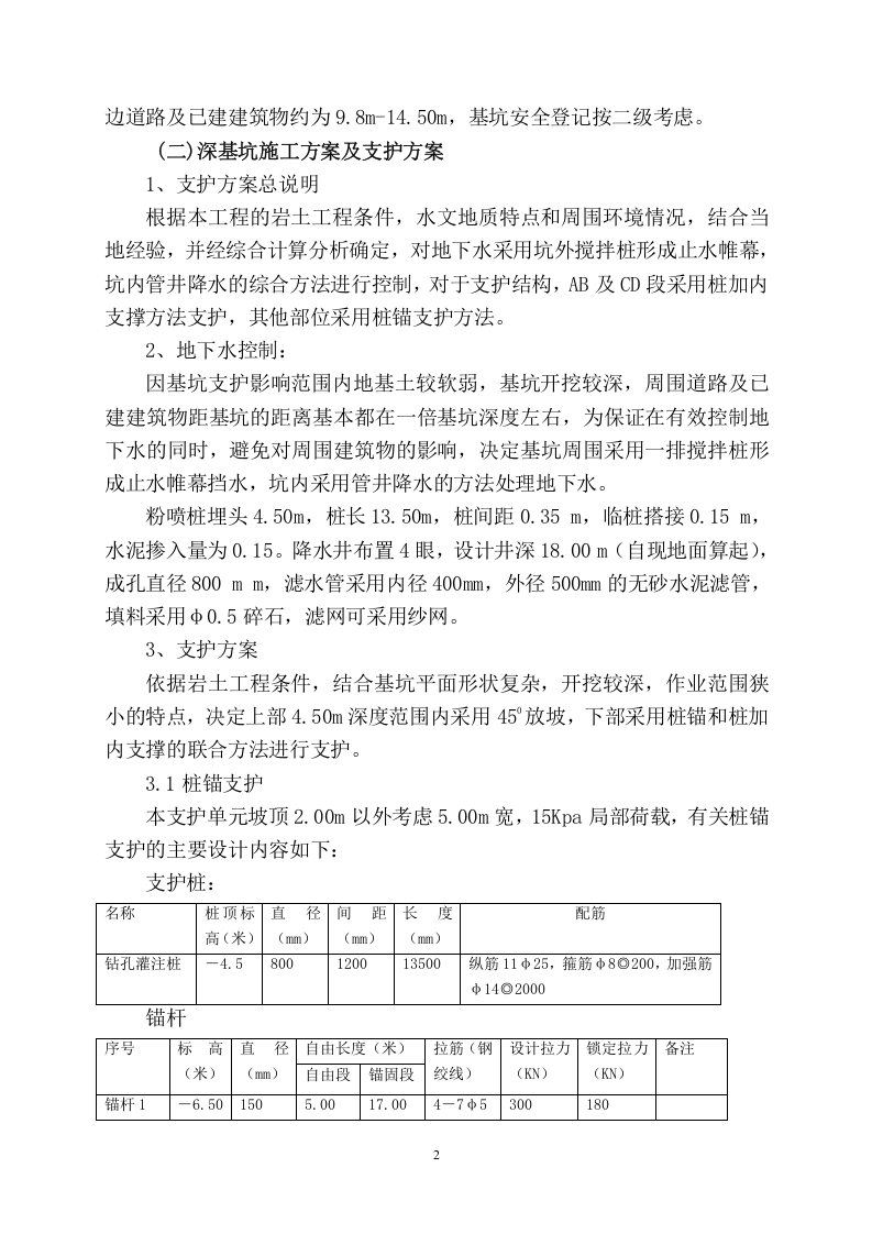 经十路泵站深基坑施工应急预案.doc 第2页